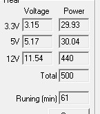 Работа на максимальной мощности Cooler Master MasterWatt Lite 230V 500W
