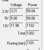 Работа на максимальной мощности Cooler Master MasterWatt Maker 1200 MIJ