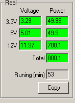 Работа на максимальной мощности блока питания Cooler Master Silent Pro Gold 800W