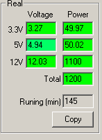 Работа на максимальной мощности блока питания Corsair AX1200i