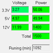 Работа на максимальной мощности Corsair AX1500i: начало испытаний