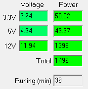 Работа на максимальной мощности Corsair AX1500i: окончание испытаний