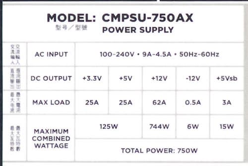 Характеристики блока питания Corsair AX750 (CMPSU-750AX)