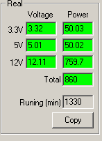 Работа на максимальной мощности блока питания Corsair AX860