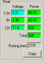 Работа на максимальной мощности блока питания Corsair CX600M