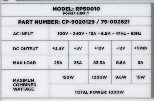 Характеристики блока питания Corsair RM1000i Special Edition