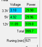 Работа на максимальной мощности Corsair RM1000i Special Edition