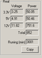Работа на максимальной мощности: начало испытаний Работа на максимальной мощности блока питания Corsair RM850: начало испытаний
