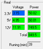 Работа на максимальной мощности Corsair RM850i