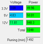 Работа на максимальной мощности Cougar GX 1050