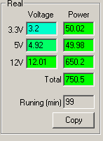 Работа на максимальной мощности
