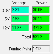 Работа на максимальной мощности блока питания Enermax Revolution X’t 530W (ERX530AWT)