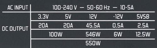 Характеристики блока питания Fractal Design Integra M 550W