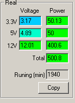 Работа на максимальной мощности Работа на максимальной мощности блока питания Fractal Design Integra R2 500W