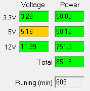 Работа на максимальной мощности FSP Aurum PT 850 (PT850FM)