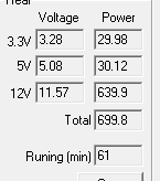 Работа на максимальной мощности Gigabyte B700H