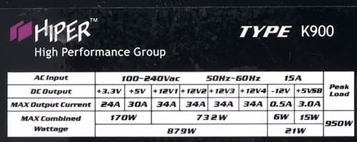 Характеристики блока питания Hiper K900