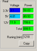 Работа на максимальной мощности