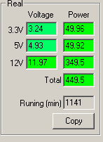 Работа на максимальной мощности