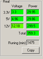 Работа на максимальной мощности Работа на максимальной мощности блока питания Seasonic G-360