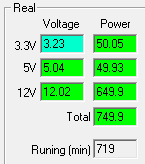 Работа на максимальной мощности Seasonic G-750 (SSR-750RM)