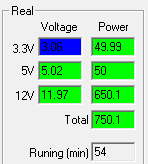 Работа на максимальной мощности Seasonic G-750 (SSR-750RM)