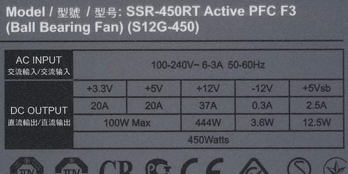 Характеристики блока питания Seasonic S12G-450 (SSR-450RT)