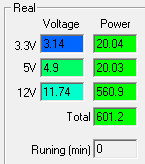 Работа на максимальной мощности Silverstone SFX Series SX600-G