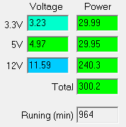 Работа на максимальной мощности блока питания Silverstone ST30SF (SFX)