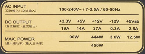 Характеристики блока питания Silverstone ST45SF-G (SFX)
