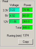 Работа на максимальной мощности