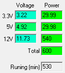 Работа на максимальной мощности Silverstone Strider Titanium 600 (ST60F-TI)