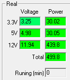 Работа на максимальной мощности Chieftec SFX-500GD-C
