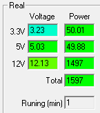 Работа на максимальной мощности Super Flower Leadex Titanium 1600W (SF-1600F14HT)