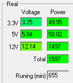 Работа на максимальной мощности Super Flower Leadex Titanium 1600W (SF-1600F14HT)