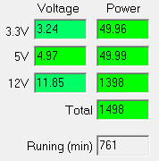 Работа на максимальной мощности Thermaltake TP-1500AH5CEG Байкал 1500 Вт (W0431RE)