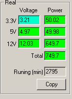 Работа на максимальной мощности