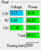 Работа на максимальной мощности Thermaltake Toughpower Grand Platinum 850 (TPG-0850F-P)