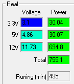 Работа на максимальной мощности Thermaltake Toughpower DPS G RGB 750W Gold (TPG-0750D-R)