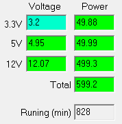 Работа на максимальной мощности Thermaltake TR2 Gold 600 (TR2-600AH2NSG)