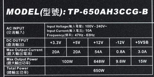 Характеристики блока питания Thermaltake Урал 650 Вт