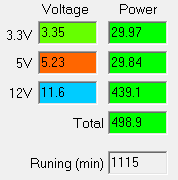 Работа на максимальной мощности Zalman ZM500-GV