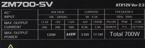 Характеристики блока питания Zalman ZM700-SV