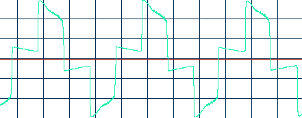 AEG PROTECT Home. - работа без нагрузки