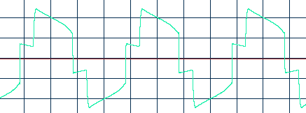AEG PROTECT Home. - работа на нагрузку 100% (300 Вт)