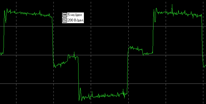 осциллограммы