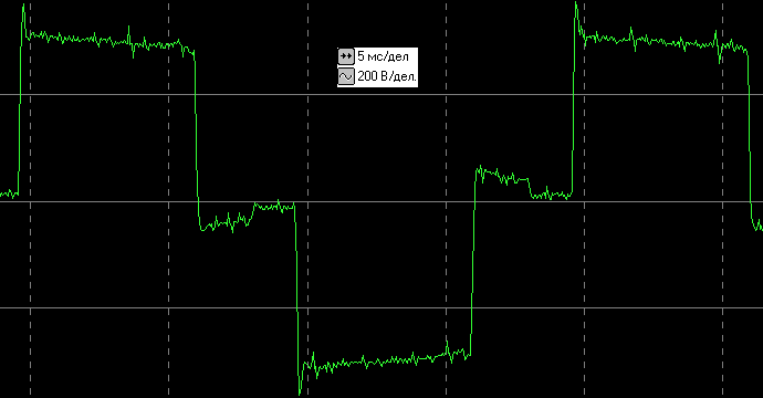 осциллограммы