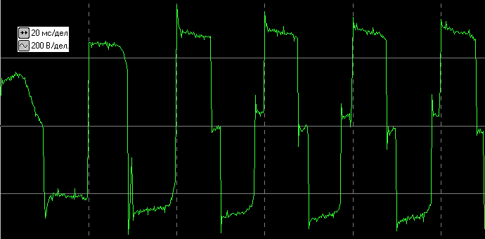 холодный старт