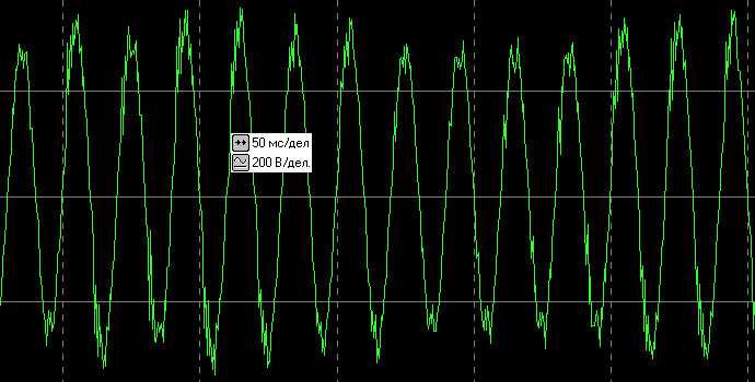 осциллограммы