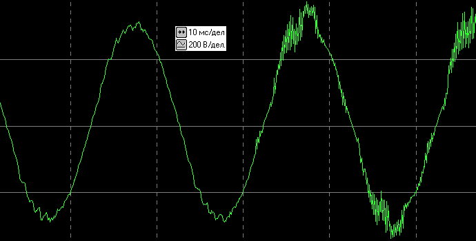 осциллограммы